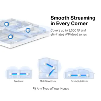 Vista lateral de Sistema Wi-Fi Mesh Mercusys Halo H30 AC 1200 Pack 3 Nodos