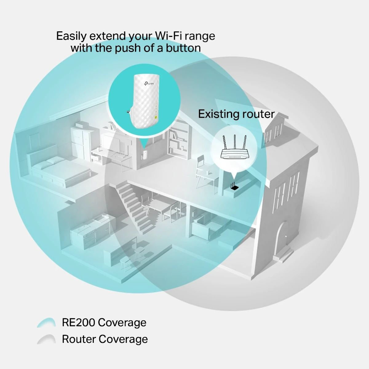 Vista lateral de Extensor Repetidor Wifi Dual Band Tp-Link Re200