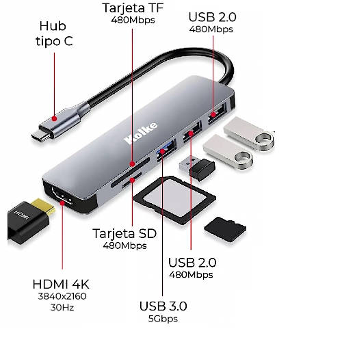 HUB USB C 3.0 6 PUERTOS 1xHDMI / 2xUSB-A 2.0 / 1xUSB-A 3.0 / 1xMicroSD / 1xTF KOLKE KCH-680 (Idem codigo 1412033) HUB USB C 3.0 6 PUERTOS 1xHDMI / 2xUSB-A 2.0 / 1xUSB-A 3.0 / 1xMicroSD / 1xTF KOLKE KCH-680 (Idem codigo 1412033)